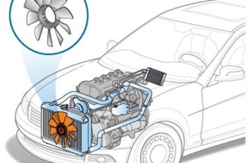 سیستم خنک‌کاری موتور خودرو
