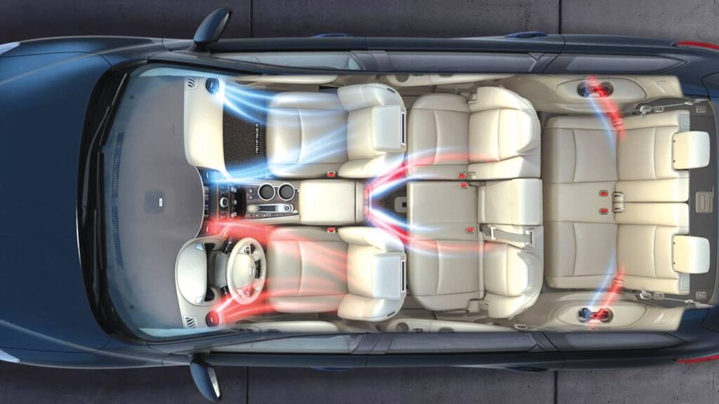 سیستم تهویه مطبوع خودرو